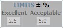 Excellent and Acceptable ranges autopopulated