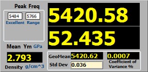 DEPA Output Screen