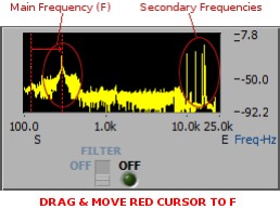 Drag and move red cursor to F