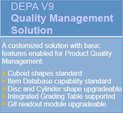 Quality Management Solution