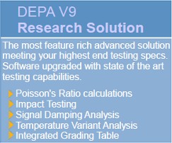 Research solution features